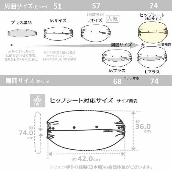 ルカコヒップシート対応サイズ