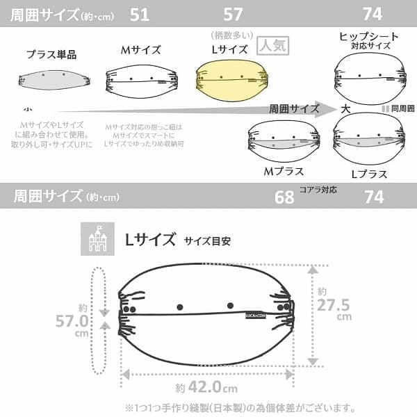 ルカコLサイズ