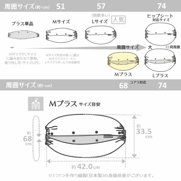 ルカコMプラスサイズ