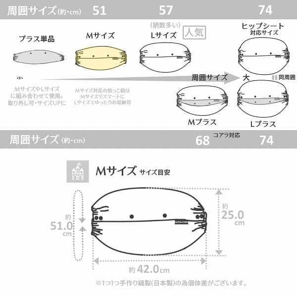 ルカコMサイズ