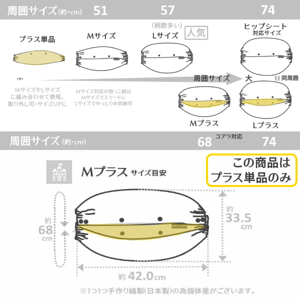 ルカコプラス単品