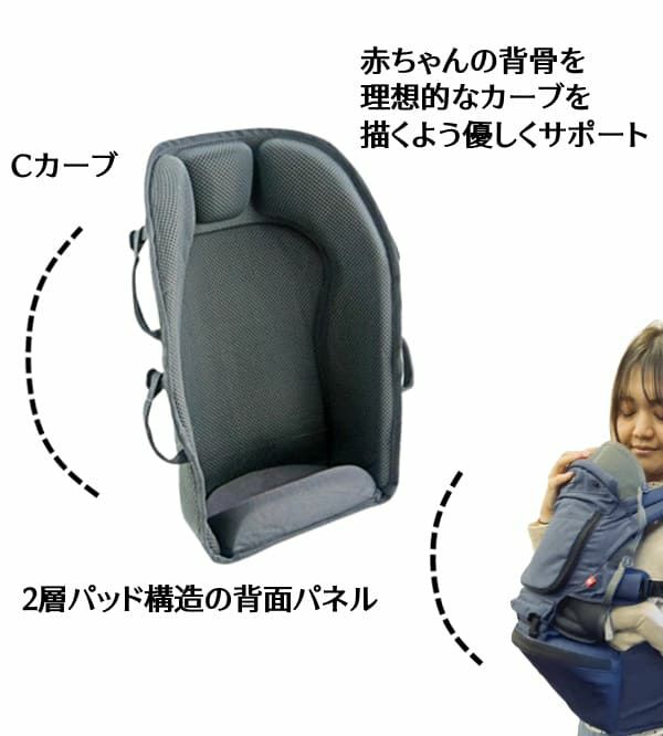 ミアミリー(MiaMily)インファント・インサート2(新生児1ヵ月頃～首  