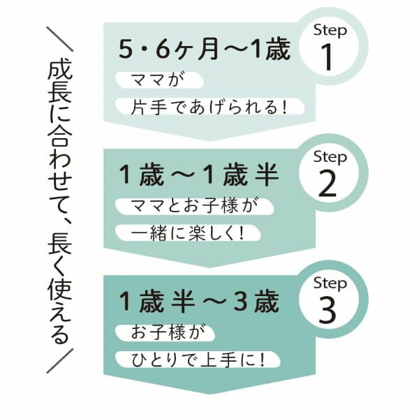  【マーナ(MARNA)】上手にすくえる ぱくぱくスプーン＆キャッチャー【ネコ】食器洗い乾燥機・電子レンジOK mb K716 1000-09-04