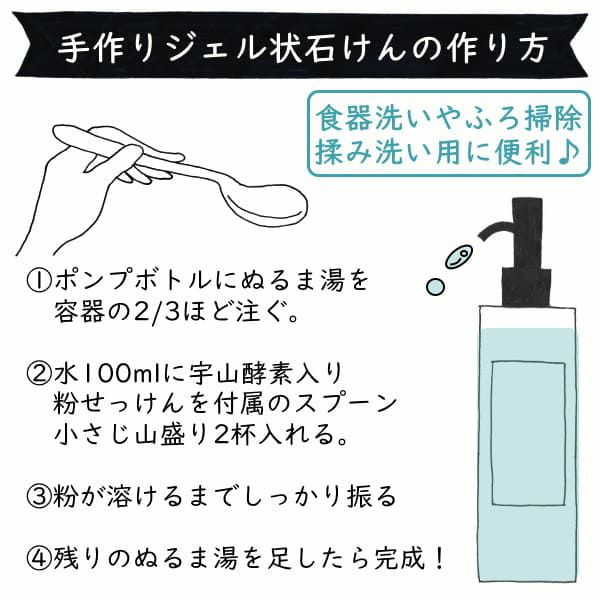 【宇山酵素入り粉せっけんブルー】30gお試し用。赤ちゃん用品、抱っこ紐の洗濯エコ洗剤。天然素材で安心。少量でOK!1000-11-01