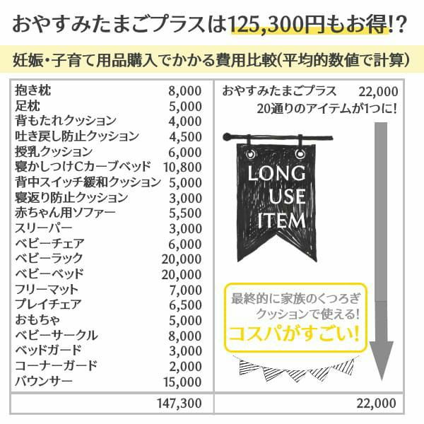 【おやすみたまごプラス】赤ちゃん寝かしつけ授乳クッション ベビーベッド Cカーブ ソファー 妊婦抱き枕 新生児 双子にも長く使えるビーズクッション正規品 日本製1000-03-6