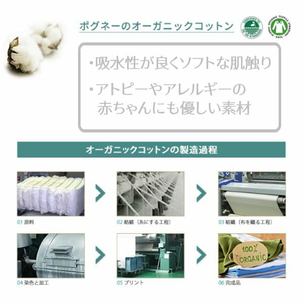  【よだれカバー】ポグネー抱っこ紐用 洗い替え用に（POGNAE）サッキングパッド・よだれパッド1000-02-14