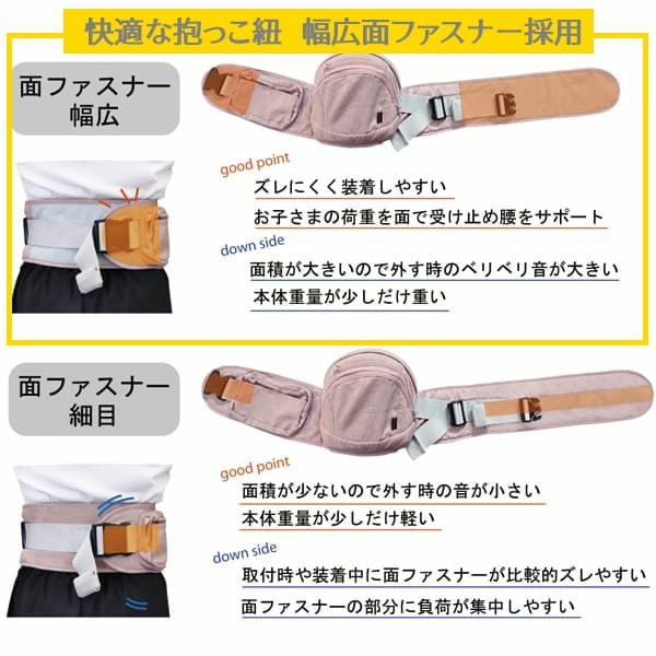  【napnap】ナップナップのヒップシート【Tran】トラン シングルショルダー【メランジグレー】折りたためる口コミで人気のコスパ最強抱っこ紐！1000-20-05