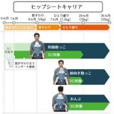 【ポグネーレンタル試着】ナンバーファイブネオ（POGNAE NO.5 NEO）1000-02-23