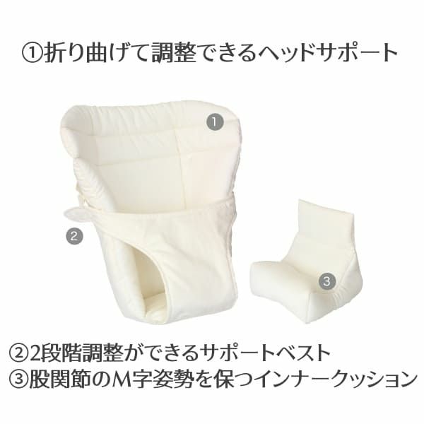 【本体同時購入】ナップナップ2way新生児パッド(インサート)トラン ヒップシート・コンパクト抱っこ紐対応(napnap Tran Compact)1000-20-27