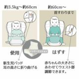 本体同時購入】ナップナップ2way新生児パッド(インサート)トラン