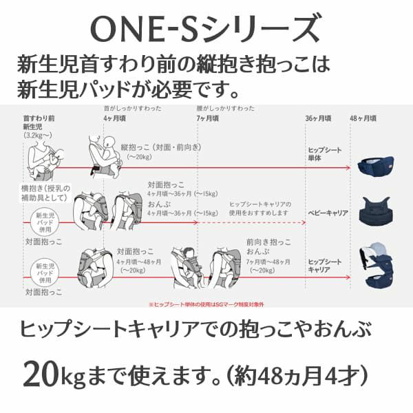 ベビーアンドミー ワンエス ライト【ネイビー】ONE-S【ベビーキャリアオプション・新生児パッドセット】