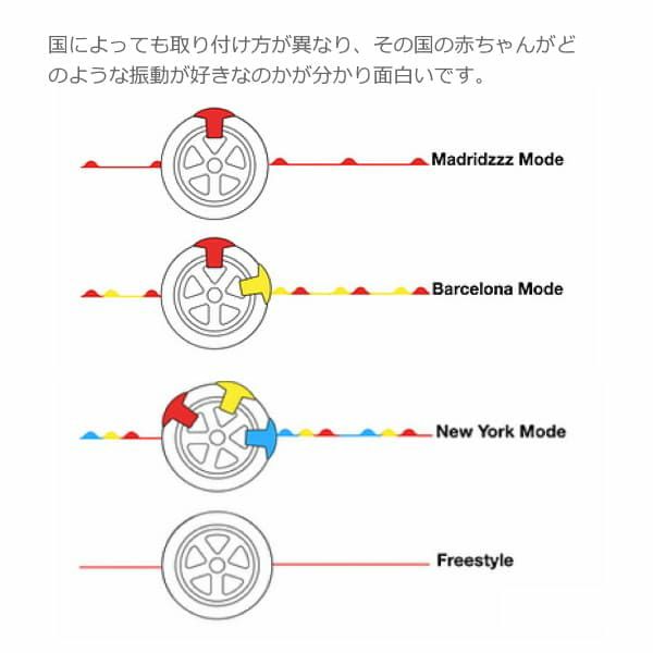 ウィールズ(wheelzzz)【レッド】ベビーカーで寝かしつけ！新生児～1歳2歳3歳のスペイン生まれのベビーカーでドライブ中のカタンカタンの心地よさ1000-31-01