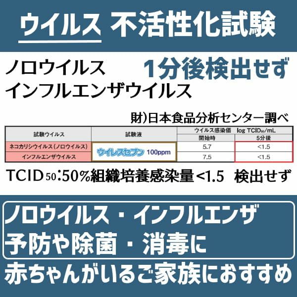 【ウイレスセブン】次亜塩素酸水(弱酸性で安全)300mlスプレー噴霧　ノンアルコール 強力除菌・瞬間消臭・消毒・カビやノロウイルス・アレルギー対策に 日本製1000-21-34