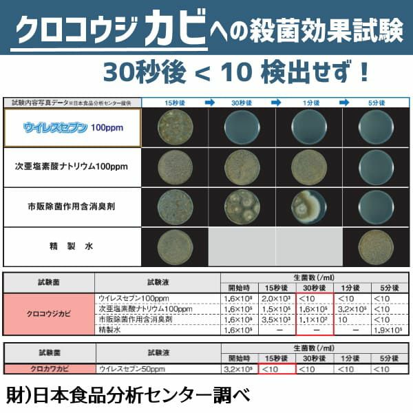 【ウイレスセブン】次亜塩素酸水(弱酸性で安全)300mlスプレー噴霧　ノンアルコール 強力除菌・瞬間消臭・消毒・カビやノロウイルス・アレルギー対策に 日本製1000-21-34