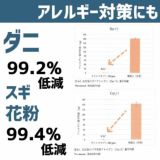 【ウイレスセブン】次亜塩素酸水(弱酸性で安全)300mlスプレー噴霧　ノンアルコール 強力除菌・瞬間消臭・消毒・カビやノロウイルス・アレルギー対策に 日本製1000-21-34