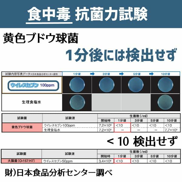 【ウイレスセブン】お得な2本セット次亜塩素酸水(弱酸性で安全)300mlスプレー噴霧　ノンアルコール 強力除菌・瞬間消臭・消毒・カビやノロウイルス・アレルギー対策に 日本製1000-21-35