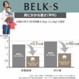 BELK-S(ベルクエス)│ベビーアンドミー(BABY&Me) 2021最新ヒップシートキャリア│ダークグレー1000-07-77