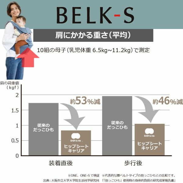 BELK-S(ベルクエス)│ベビーアンドミー(BABY&Me) 2021最新ヒップシートキャリア│ブラック1000-07-81