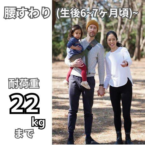 【レンタル試着】ダッコルト ユニティ1歳2歳3歳4歳 22kgまで セカンド抱っこ紐日本製で安心。折りたたみスリングでコンパクト。簡易抱っこ紐で持ち運び簡単。ママのこだわりママイト1000-29-07