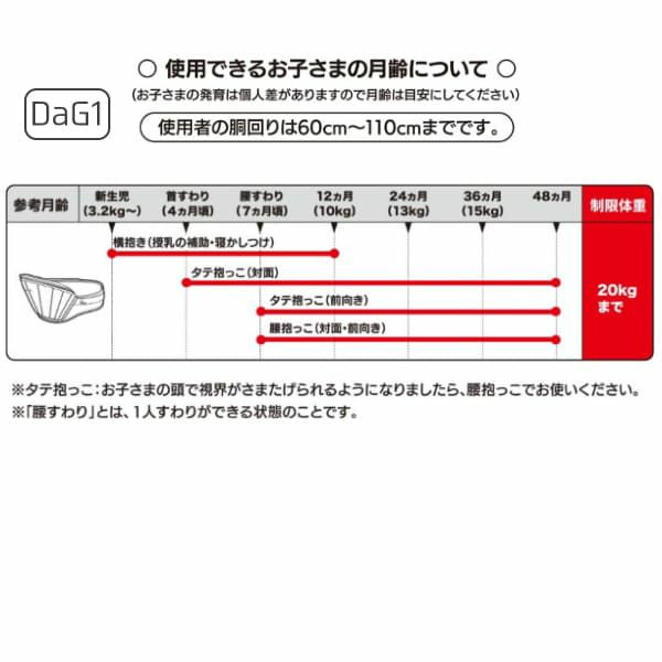 ダッグワン（DaG1）テラスベビーヒップシート【ブラック】折りたたみ1歳2歳3歳の20kgまで使えるセカンド抱っこ紐1000-45-01