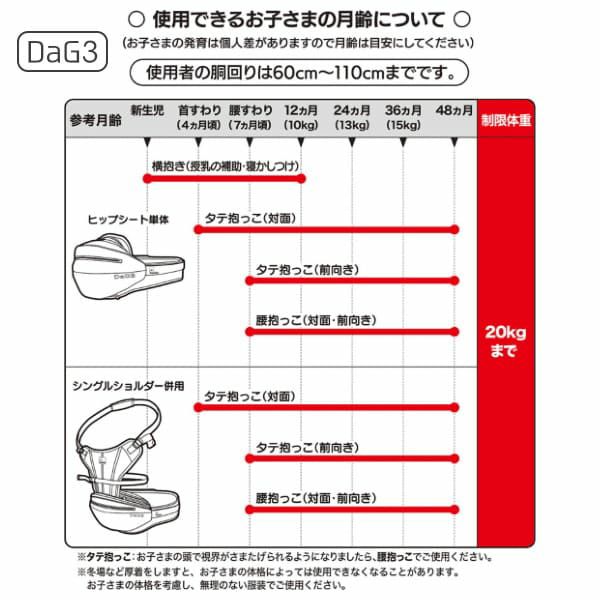 ダッグスリー（DaG3）テラスベビーヒップシート【ブラック】折りたたみ20kgまで使えるシングルショルダー付きバッグ1000-45-07