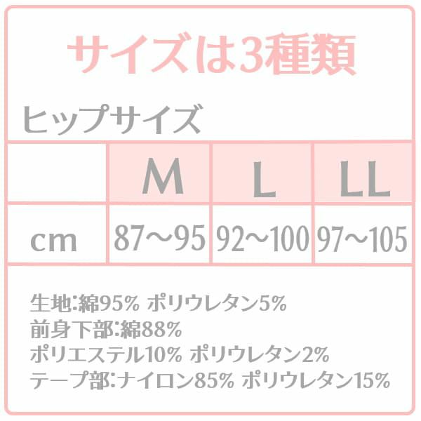 腹部保護ダブルガーゼショーツ・パンツ【洗い替え3枚セット】（産褥ショーツ・帝王切開傷跡保護）帝王切開出産後の抱っこ紐・ヒップシート使用時の保護におすすめ1000-47-03