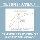 ベビーカーやチャイルドシート、抱っこ紐の暑さ対策におすすめの固まらない保冷剤ジェル【COOL＆HOT やわらかジェル】カバー付きセット1000-20-40