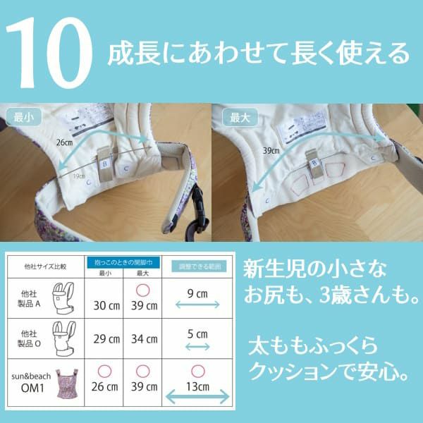 サンアンドビーチ(sun&beach)メッシュブラック(OM-1)新生児から3歳頃