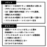 二人乗りベビーカー【besrey(ベスレイ)】双子 年子 2歳差 兄弟姉妹用のAB型、新生児から36か月まで使える人気の2人乗りベビーカー。折りたたみ簡単ワンタッチ開閉、縦型おしゃれでシンプル、安心のドイツ発ブランド。 レインカバーとドリンクホルダー付き！1000-55-01