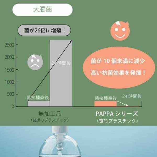 【出産祝い】離乳食用食器セット【MERA】メーラ ツートーン 日本製 食洗機・電子レンジ可 MastroGeppetto(マストロジェッペット)グッドデザイン賞受賞商品 おしゃれなりんご形プレートとマグとお子さんが握りやすいスプーン、フォーク付き