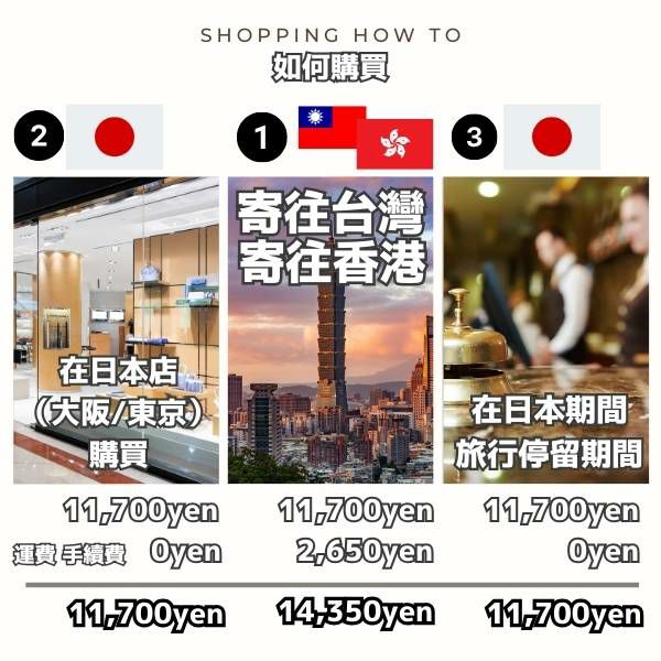 POMULU抱抱包 2WAY育兒抱坐單肩包(從日本到台灣)日本的人氣品牌　6個月至1歲,2歲,3歲,4歲,20公斤【附有初始鑰匙飾物】1000-57-04