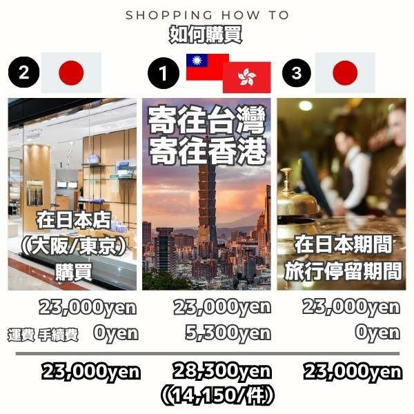 【2件套】POMULU抱抱包 2WAY育兒抱坐單肩包(從日本到台灣)日本的人氣品牌　6個月至1歲,2歲,3歲,4歲,20公斤【附有初始鑰匙飾物】1000-57-05