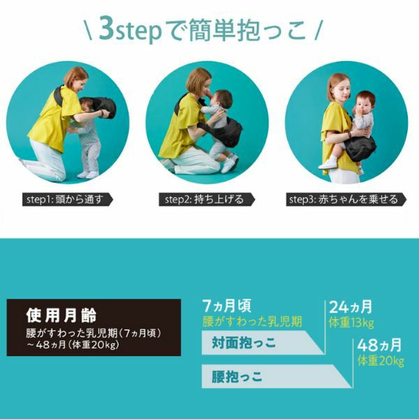 【レンタル試着そのまま購入決済用】POLBAN MORE(ポルバンモア)抱っこできるボディバッグ・ウエストポーチ 1000-58-37