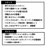 折りたたみコンパクトベビーカーbesrey(ベスレイ)ワンタッチ収納自立式、リクライニングAB型超軽量ベビーカー 車のトランク・助手席足元収納可 フルサンシェード防水・紫外線カットおしゃれで高級感のあるデザイン BR-C760 1000-55-09