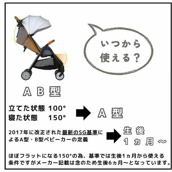 折りたたみコンパクトベビーカーbesrey(ベスレイ)ワンタッチ収納自立式、リクライニングAB型超軽量ベビーカー 車のトランク・助手席足元収納可 フルサンシェード防水・紫外線カットおしゃれで高級感のあるデザイン BR-C760 1000-55-09