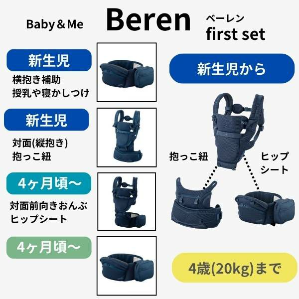 BABY&Me Beren ベビーアンドミー ベーレン 抱っこひもヒップシート【ファーストセット】【インディゴブルー】新生児授乳や寝かしつけ～4歳頃20kgまでメッシュでおしゃれなオールインワン 妊婦マタニティ出産準備 日本正規販売店 1000-07-91