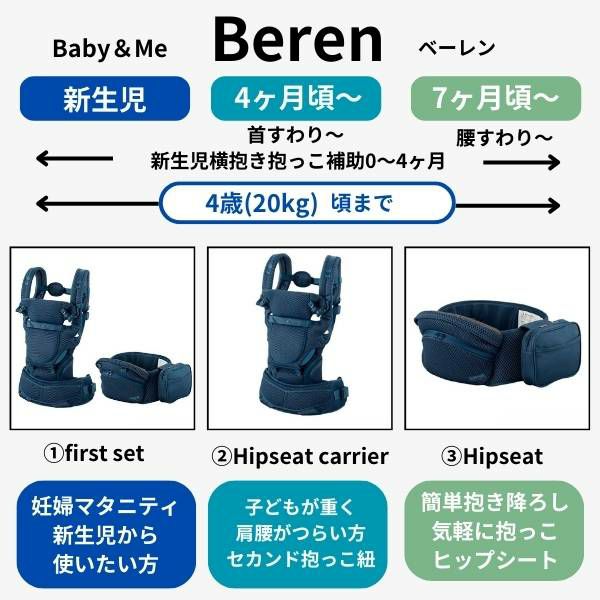 【レンタル試着】ベビーアンドミー 最新ベーレン ファーストセットBABY＆Me BEREN.first 新生児から使える抱っこ紐、ヒップシートどちらも使える抱っこ紐 1000-07-99