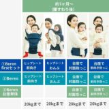 【レンタル試着】ベビーアンドミー 最新ベーレン ファーストセットBABY＆Me BEREN.first 新生児から使える抱っこ紐、ヒップシートどちらも使える抱っこ紐 1000-07-99