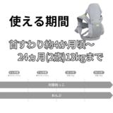 【おんぶ紐】ラッキー工業 昔ながらの高い位置のおんぶ紐をおしゃれで簡単装着!腰ベルトなしで妊娠中や二人目育児でも大活躍 オンバックスキャリアアドバンス【ネイビー】