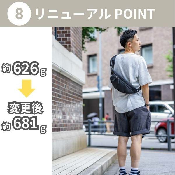 ノルンマーニ（N/ORN Mani）ショルダーバッグ×ヒップシート 生後