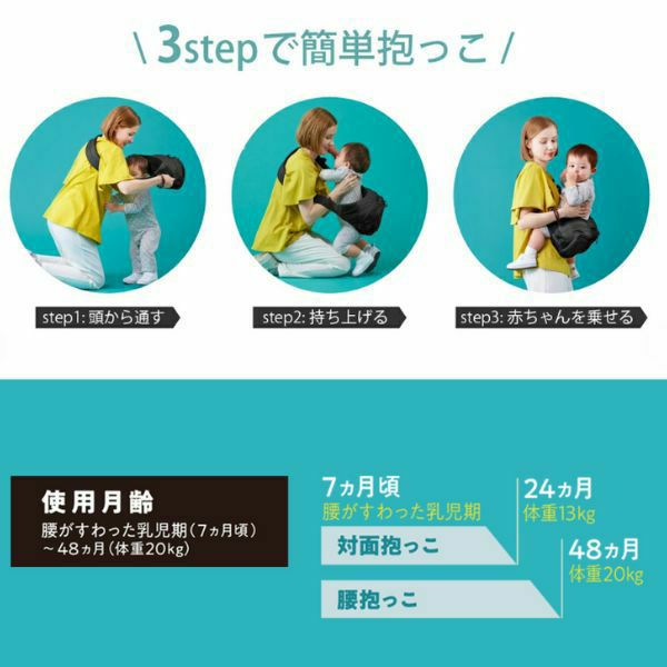 ポルバンモア(POLBAN MORE)【コーデュラブラック】1歳2歳3歳4歳の歩かないを解決！抱っこ補助できるヒップシートショルダーバッグ(7ヵ月～4歳頃20kgまで)おしゃれパパママにおすすめの大容量ボディバッグ・ウエストポーチ 1000-58-43